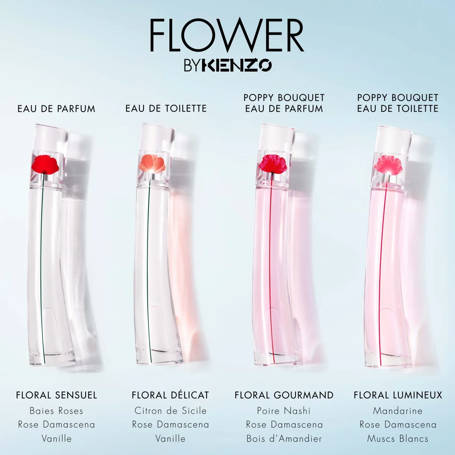KENZO PARFUMS POPPY BOUQUET Eau de Toilette